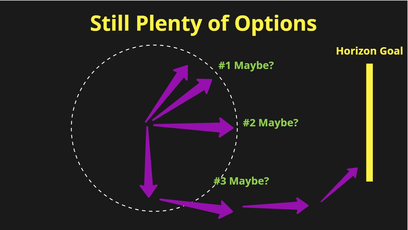 The same radius, this time showing lots of different choices.